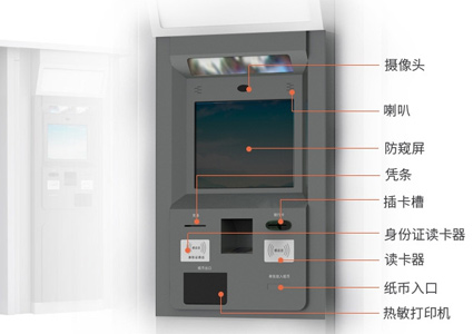 解决自助取售票机痛点，乐华19寸工业一体机有“秘方”！